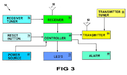 patent drawing