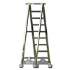 Remote System for Ladders & Scaffolding